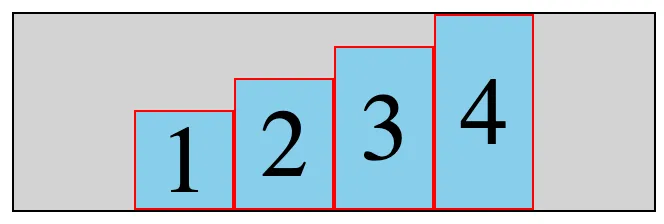 Four numbered flex items of increasing height, aligned to the bottom of the container