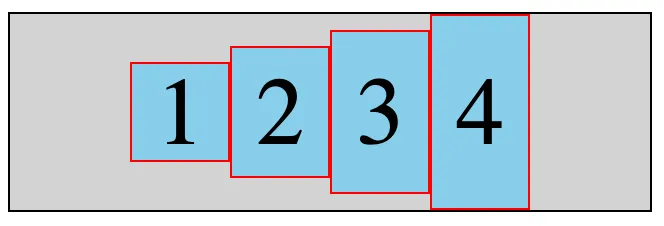 Four numbered flex items of increasing height, vertically centered in the container