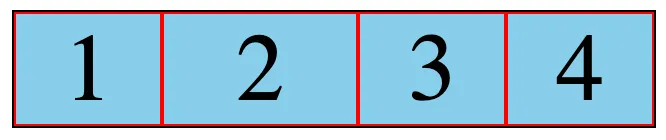 Four numbered flex items filling the row, with item 2 twice as wide as the others