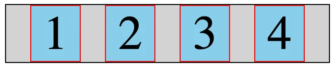 Four numbered flex items with identical spacing between each item and the container edges