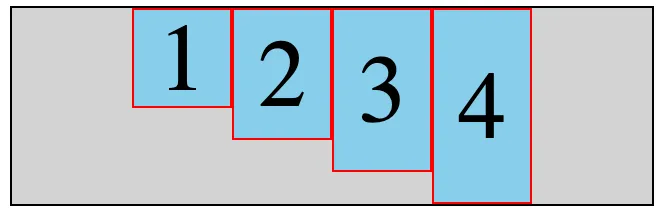 Four numbered flex items of increasing height, aligned to the top of the container